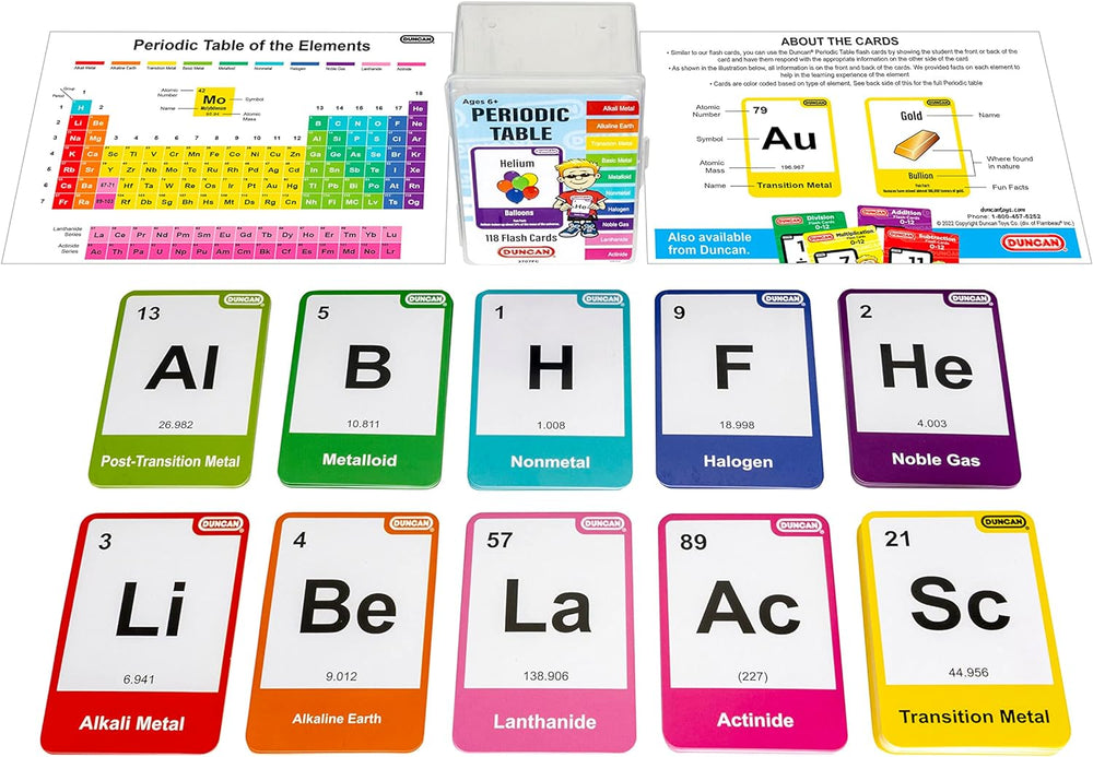 Periodic Table Flash Cards