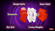 Delta Weight - Adjustable Counterweight
