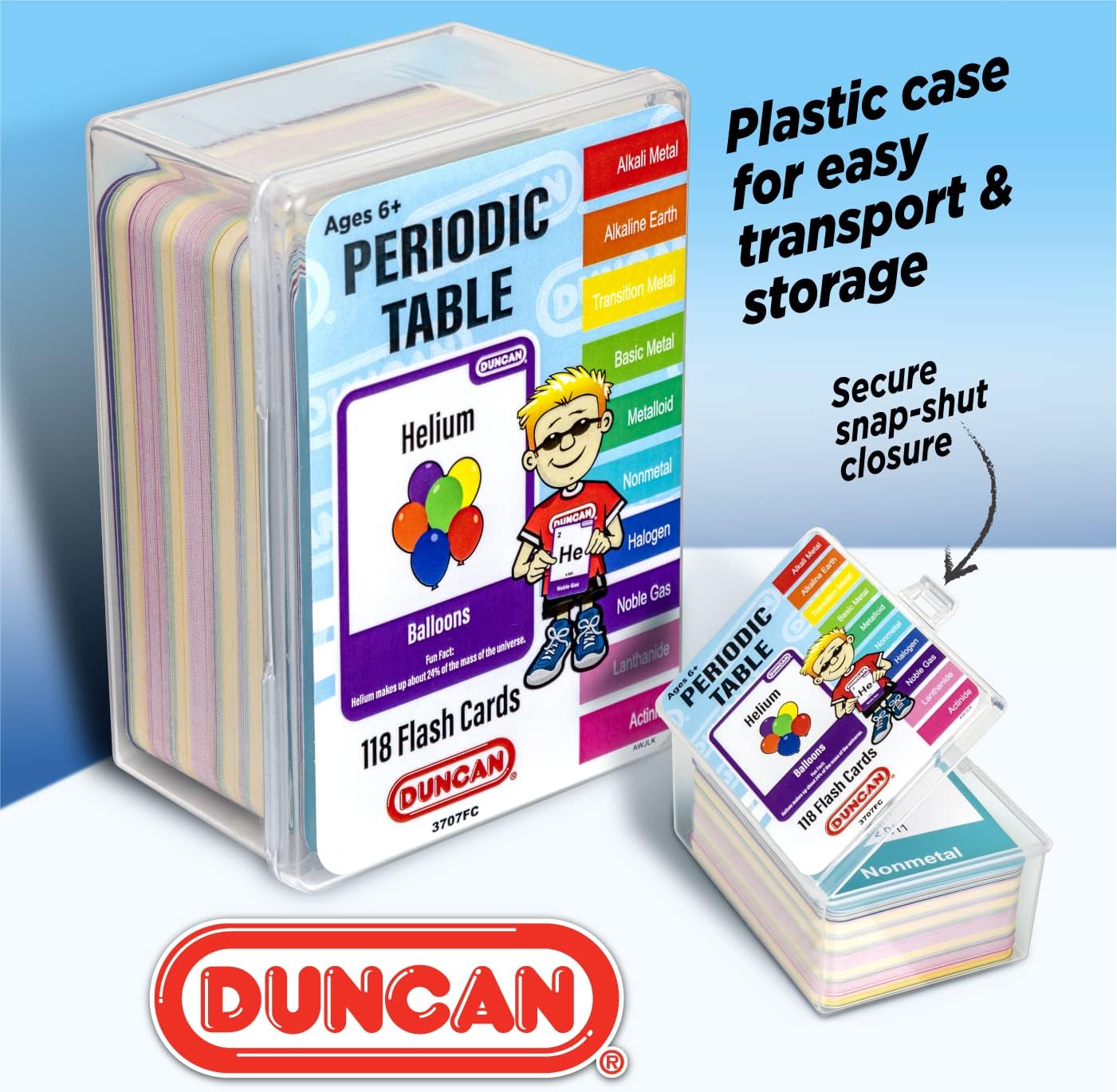 Periodic Table Flash Cards Duncan Toys Periodic table flash cards duncan toys